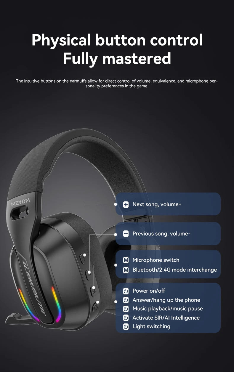 Wireless Gaming Headset: 2.4G/Wired/Bluetooth Headphones 3 Modes, Bendable HD Mic, Soft Ear Pads, Immersive Sound for PC/PS4/PS5