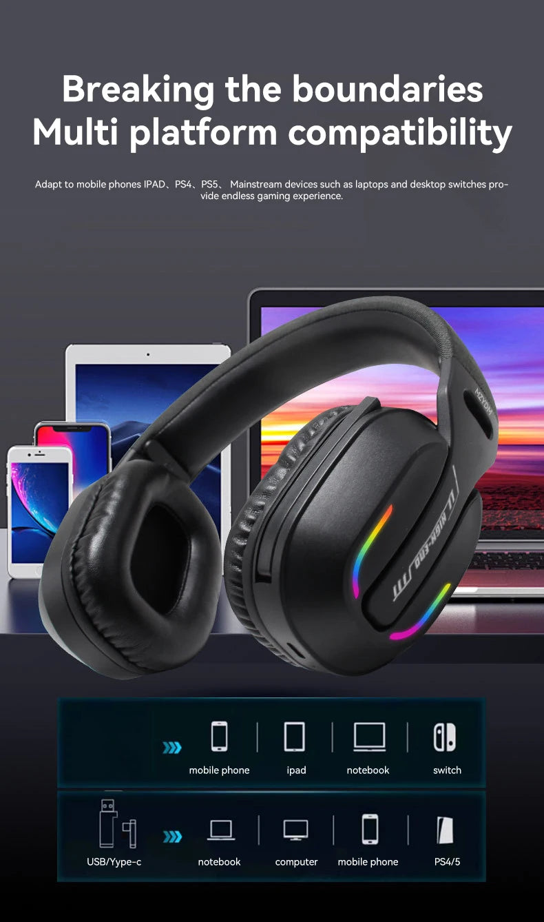 Wireless Gaming Headset: 2.4G/Wired/Bluetooth Headphones 3 Modes, Bendable HD Mic, Soft Ear Pads, Immersive Sound for PC/PS4/PS5