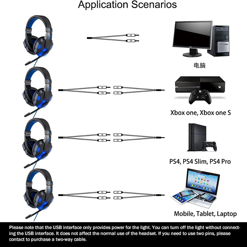 Gaming Headset with Mic and LED Light for PC Laptop Computer Cellphone PS4 Xbox 3.5mm Wired Stereo PC Gaming Headset Gifts