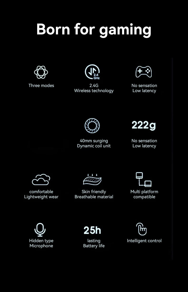 Wireless Gaming Headset: 2.4G/Wired/Bluetooth Headphones 3 Modes, Bendable HD Mic, Soft Ear Pads, Immersive Sound for PC/PS4/PS5