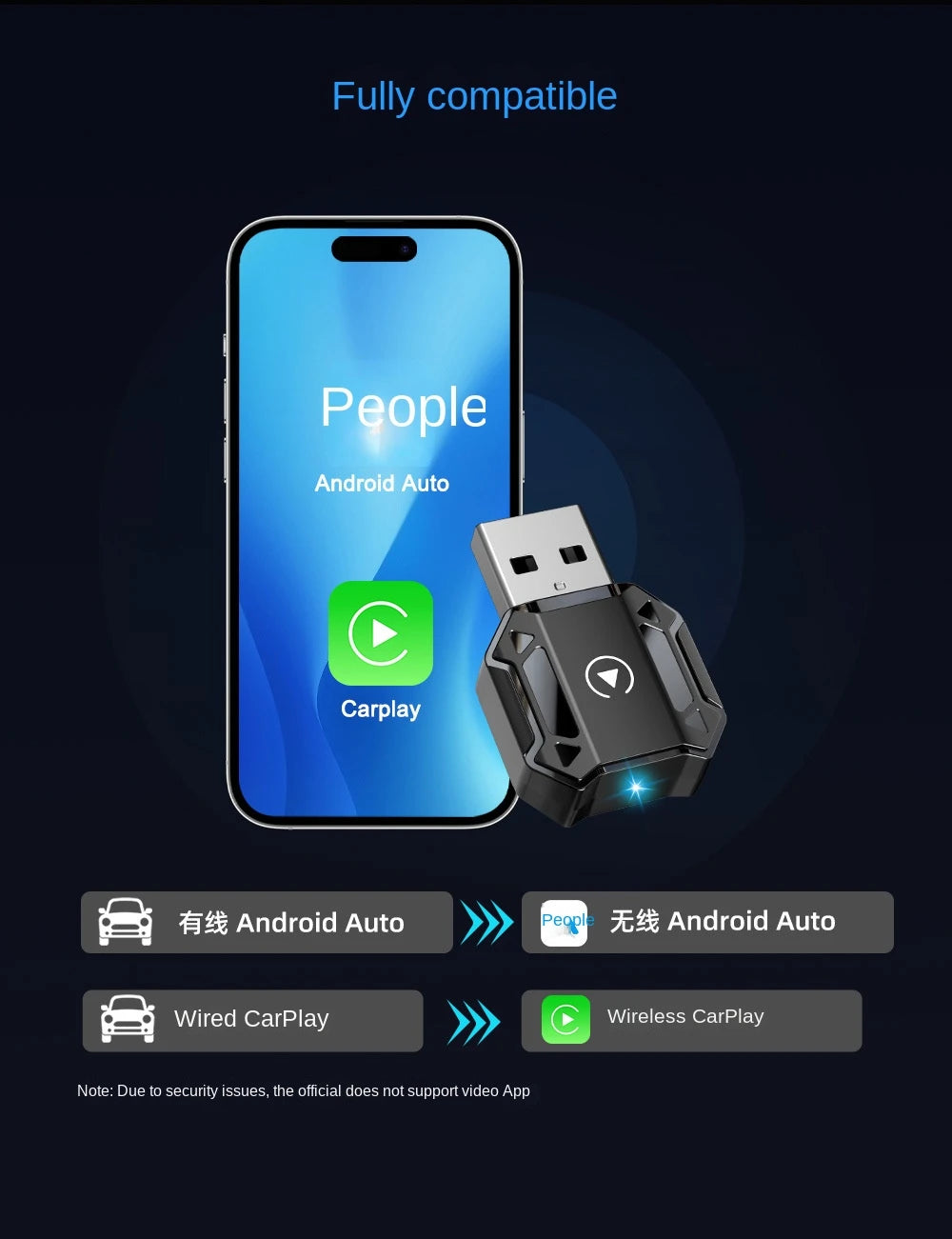 Wireless CarPlay car adapter, iphone, Android car interconnection, two-in-one smart car navigation, music and call function.