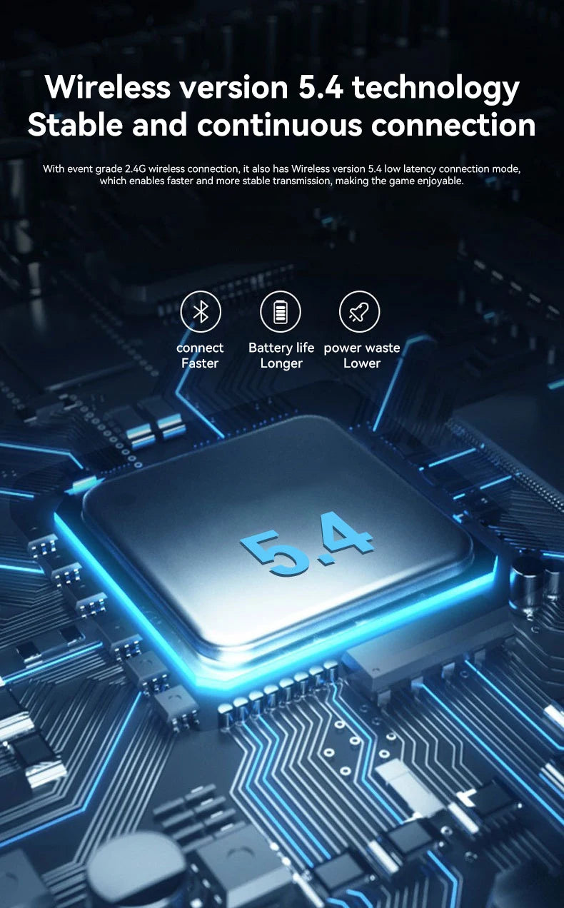 Wireless Gaming Headset: 2.4G/Wired/Bluetooth Headphones 3 Modes, Bendable HD Mic, Soft Ear Pads, Immersive Sound for PC/PS4/PS5