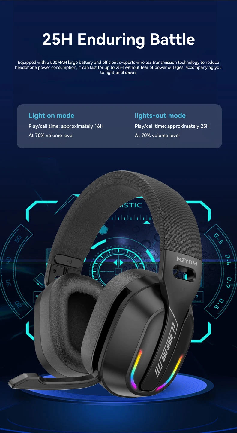 Wireless Gaming Headset: 2.4G/Wired/Bluetooth Headphones 3 Modes, Bendable HD Mic, Soft Ear Pads, Immersive Sound for PC/PS4/PS5