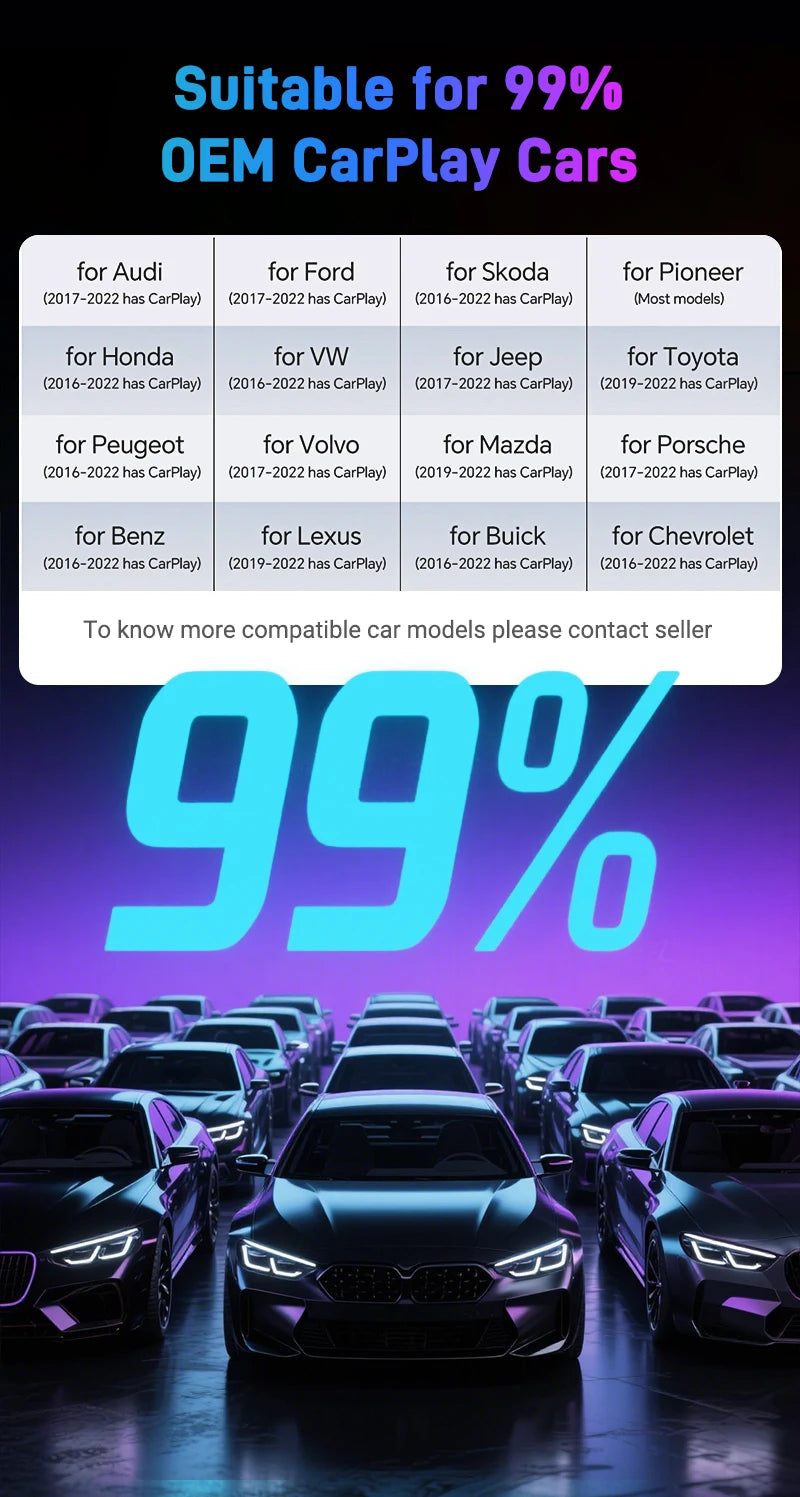 Wireless CarPlay Android Auto Adapter 2025 New Upgrade for 99% Cars 5GHz WiFi &Low-Latency Streaming Plug&Play Wired to Wireless